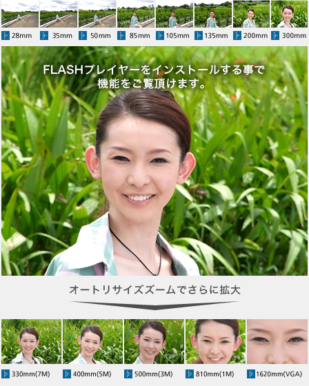 CX2 / RICOHブランド デジタルカメラ生産終了製品 | RICOH IMAGING CX2 / RICOHブランド デジタルカメラ生産終了製品 | RICOH IMAGING