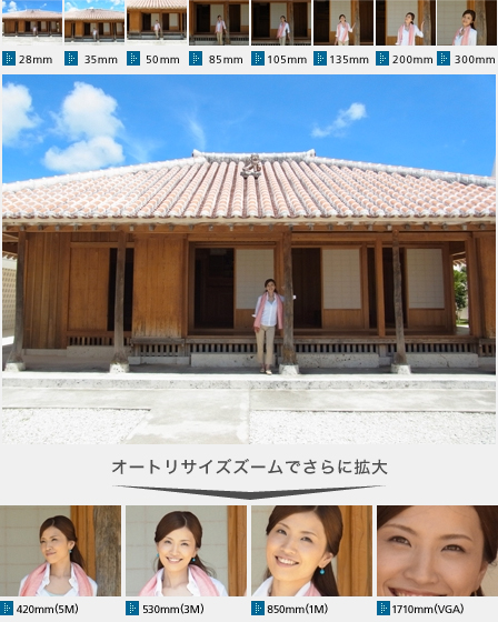 CX4 / RICOHブランド デジタルカメラ生産終了製品 | RICOH IMAGING CX4 / RICOHブランド デジタルカメラ生産終了製品 | RICOH IMAGING