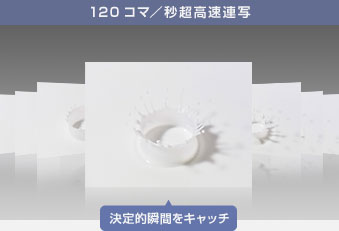 圧倒的連写120コマ／秒超高速連写