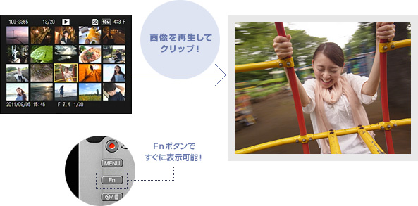 画像を再生してクリップ!