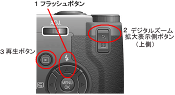 [△]（フラッシュ）ボタンとデジタルズームボタンの拡大表示（上）側ボタンを押したまま、液晶モニターにアップデート確認画面が表示されるまで再生ボタンを押し続けてください