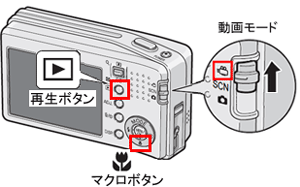 電源 OFF の状態で、カメラのモードスイッチを[動画]の位置にあわせてください