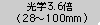 光学3.6倍(28～100mm)