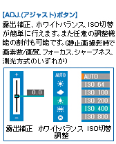 ADJ.(アジャスト)ボタン