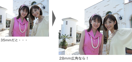 人物も背景もしっかり写せる広角28mmレンズ