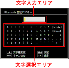 画像モニターにキーボードの画面が表示されます