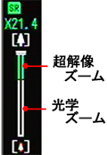 超解像ズーム