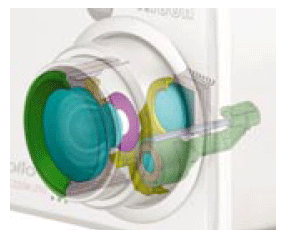 Caolio R1 は、リコーの「Retracting LENS System」を搭載しています