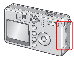 SD メモリーカードをデジタル カメラにセットします