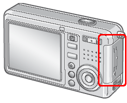 SD メモリーカードをデジタル カメラにセットします