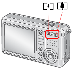 広角ボタンを押すと、液晶モニターおよびファインダーに見える範囲が広くなります。望遠ボタンを押すと、液晶モニターおよびファインダーに見える被写体が大きくなります