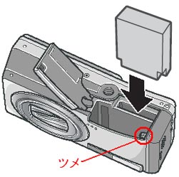 セットされると、図のツメでロックされます。