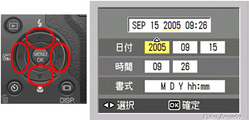 ▲▼＜＞ボタンを押して、年・月・日・時・分を設定します