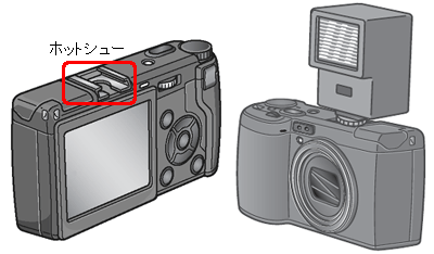 外部フラッシュをデジタル カメラのホットシューに取り付けます