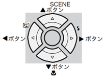 ▲▼＜＞ボタンでカーソルを移動し、入力したい文字を選びます
