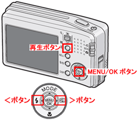 再生ボタンを押し、＜＞ボタンを押して画像サイズを変更したいファイルを表示します