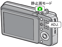 液晶モニターの下に設定値が表示されます