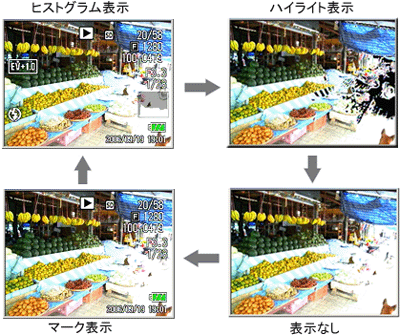 このようにハイライト部分が黒く点滅して表示されます