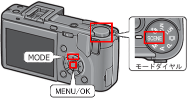 モード切替スイッチを [SCENE] に合わせます