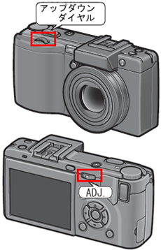 アップダウンダイヤルを回して絞り値（ F 値）を変更します