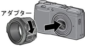 別売りアダプターをカメラ本体の目印と合わせて入れ、時計方向にカチッと音がするまで回します