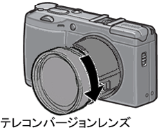 テレコンバージョンレンズをアダプターにねじ込んで取り付けますす