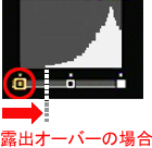 ポイントを左端のポイントに合わせ、ADJ./OKボタンを右側に押して移動し、ヒストグラムの山の左端に合わせます