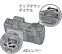 設定の変更は、撮影設定メニューまたは ADJ.レバーを使って行います。 ここでは、手順の簡単な ADJ.レバーとアップダウンダイヤルの操作を説明します。