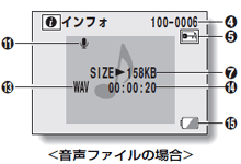 インフォ画面 (音声ファイルの場合) 