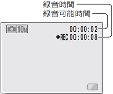 シャッターボタンを押して、撮影すると、画像モニター上に撮影した画像と録音時間と記録可能時間が表示されます