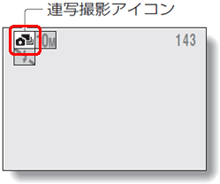 モニター左上に[連写撮影モード] のアイコンが表示されます