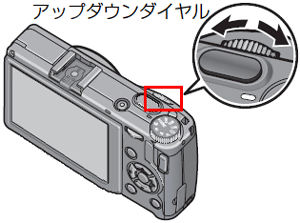 アップダウンダイヤルを回して、シャッタースピードを変更します