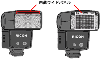 内蔵のワイドパネルを引き出して、発光部の前に被せると、18mm の撮影画角に対応します