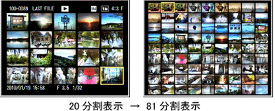 20 分割表示時に再度ズームレバーをサムネイル表示側（左方向）に回すと、画像モニターにファイルが 81 分割されて一覧表示されます