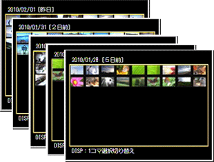 ADJ./OK ボタンを左右に押すと撮影日、上下に押すとページを切り替えられます