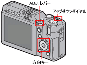 方向キー（ ＋ / － / Fn1 / Fn2 ）または ADJ. レバー（左右）でカーソルを移動して項目を選択し、アップダウンダイヤルを使って設定を変更することができます