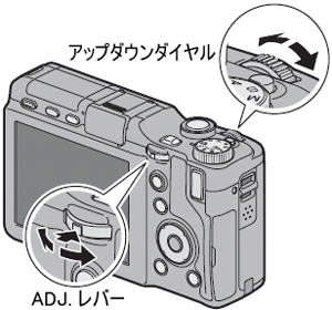 カメラのモードダイヤルを【 M （マニュアル露光モード）】にし、アップダウンダイヤルで絞り値を GF-1 で選んだ絞りに合わせます