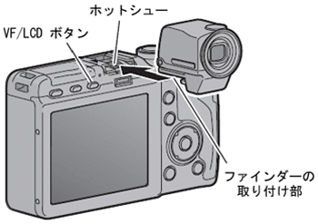 RICOHリコーGXR 液晶ビューファインダー