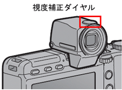 視度補正ダイヤルを回転させ、液晶ビューファインダーの像がはっきり見える位置に視度を合わせてください