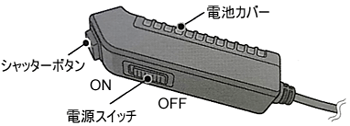 ケーブルスイッチ - 各部名称