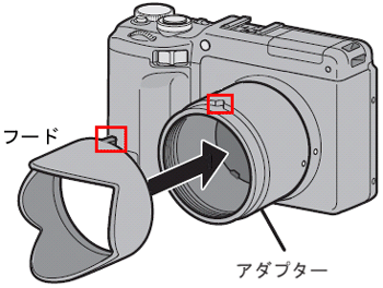 フードの突起(赤枠 )をアダプターの凹部(赤枠 )に合わせてはめ込みます