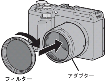 フィルターをアダプターに時計方向にねじ込んで取り付けます