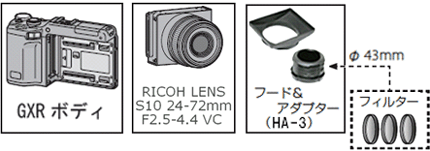 フィルターをアダプターに時計方向にねじ込んで取り付けます