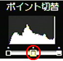 ヒストグラム下のポイントを切り替えます