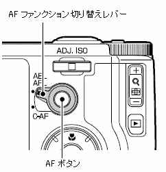 AF ボタンを[AEL/AFL]に切り替えます