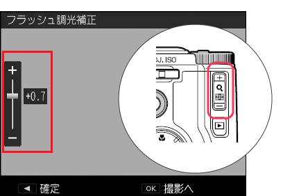 ＋－ボタンで値を設定します