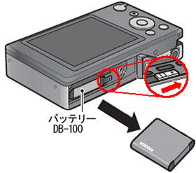 電池をロックしているツメをずらすと電池が押し出されますので、つまんで取り出します