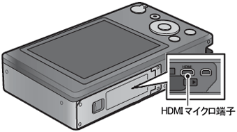 Type-D の HDMI マイクロ端子が付いています