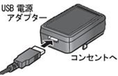 コンセントから充電する方法