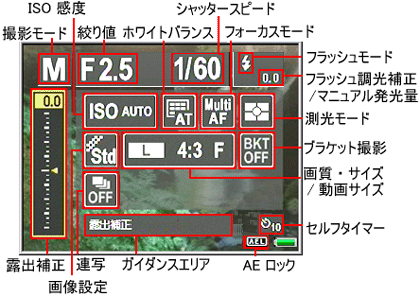 DIRECT 画面